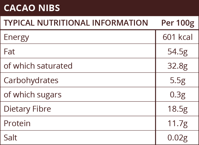 cacao nibs-nutritional info
