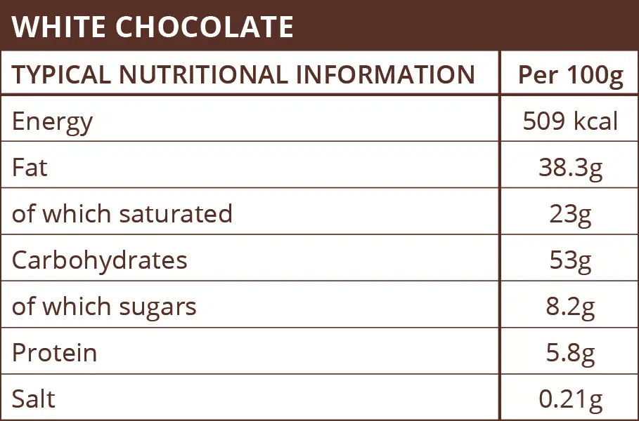 white-chocolate-nutritional-info